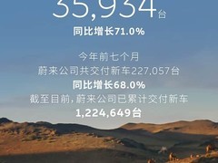 蔚来2026年7月交付3.59万台同比增71%，ES8单月破万并推万元选装优惠