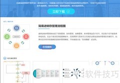 简易进存销流程图模板