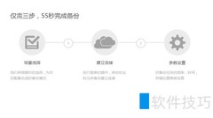 Win7系统备份全攻略