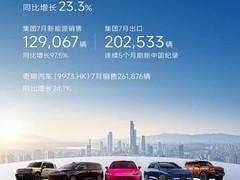 奇瑞7月销量27.68万辆创纪录，智界V9交付破万、RX将推