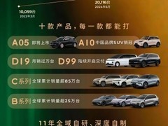 零跑汽车7月交付破10万台创纪录，成首家单月交付超10万的造车新势力