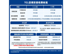 TCL真省电Pro二代空调3匹