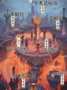 一剑江湖仙界玩法与法宝开启指南
