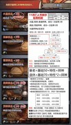 诸神皇冠11月亡人节拜神延寿攻略