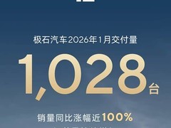 极石ADAMAS上市首月交付破千，2026年1月交付1028台同比翻倍