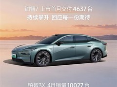广汽丰田铂智双车4月交付1.47万台，占总销量27.1%