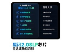 科龙云朵猫Ultra空调直降700