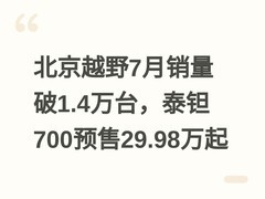 北京越野7月销量破1.4万台，泰钽700预售29.98万起