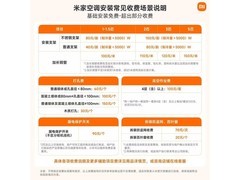 米家巨省电空调1匹直降555元