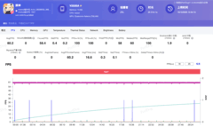 手游光追终落地！iQOO 15让虚拟世界有了呼吸感