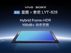 vivo影像战略全新升级，vivo X系列蓝图影像技术沟通会一图看懂