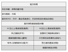 暗黑破坏神：不朽-毁灭终焉副本攻略