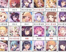 公主连结：角色培养指南