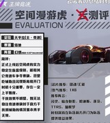 王牌竞速：空间漫游虎深度解析