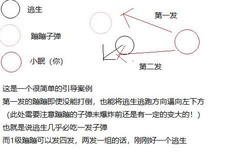 逃跑吧！少年：小眠蹦蹦82打法攻略