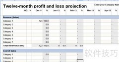 企业电子表格新选择：SpreadJS