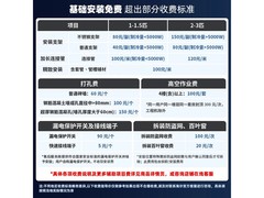 Leader超省电Pro空调3匹