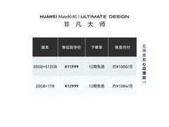 华为Mate 80 RS非凡大师直降500
