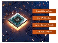 华硕VM31迷你主机发布：AMD Mendocino架构三配版，轻量办公新选择
