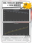 iQOO 15功能点速览 全场景光追时代来临