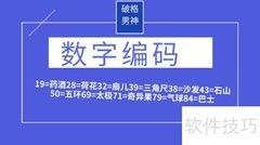 记忆宫殿入门指南