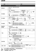 Panasonic程控电话操作指南
