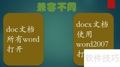 doc与docx格式区别解析