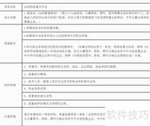 2017出版物许可证办理指南