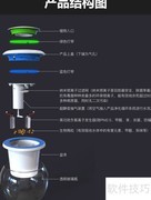 水清新使用指南