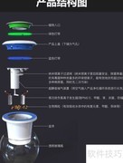 水清新空气净化器使用指南