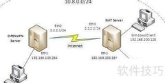 K8s Pod管理核心机制解析