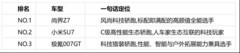 纯电轿跑的安全科技，2026年30万内谁更值得选？