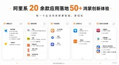 从高德伴随式AI到大麦一句话买票：鸿蒙与阿里打造应用与系统深度融合的样本