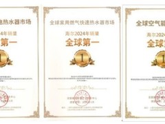 燃气热水器行业标杆：海尔斩获多重权威荣誉，诠释硬核创新实力