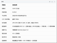 30万左右适合跑高速的电车推荐：三大热门中大型纯电SUV全维大横评