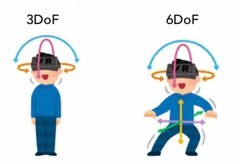 具身智能进入数据效率竞争时代，DPVR RoboPilot 搭建人类示范数据采集入口