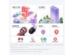 小米Redmi儿童手表Pro元气紫下单低至851.61