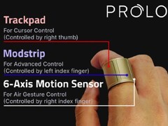Prolo Ring智能戒指众筹上线：微手势操控多设备