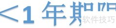 年率24%如何计算？一文看懂