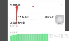 iPhone 12 Pro Max充电须知