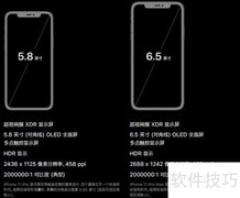 iPhone 11 Pro与Max对比