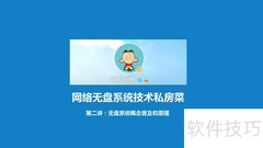 无盘系统原理与概念解析