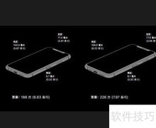 iPhone 11 Pro与Max对比