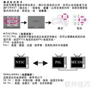 鸿友DV2032摄像机使用指南