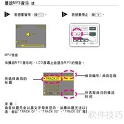 鸿友DV4000使用指南