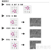鸿友DV2000使用指南