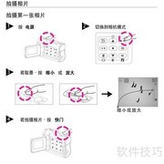 鸿友DV2000使用指南