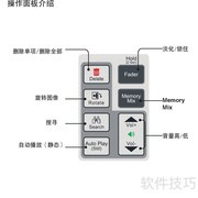 鸿友DV 5500使用指南