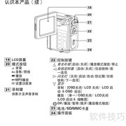鸿友DV 5500使用指南
