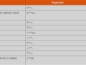 V社进口50吨游戏机设备，Steam Machine或成主力，手柄补货加速